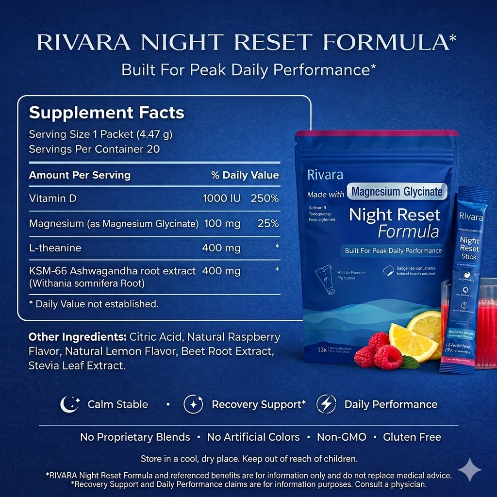 Night Reset Formula: Built for Peak Daily Performance